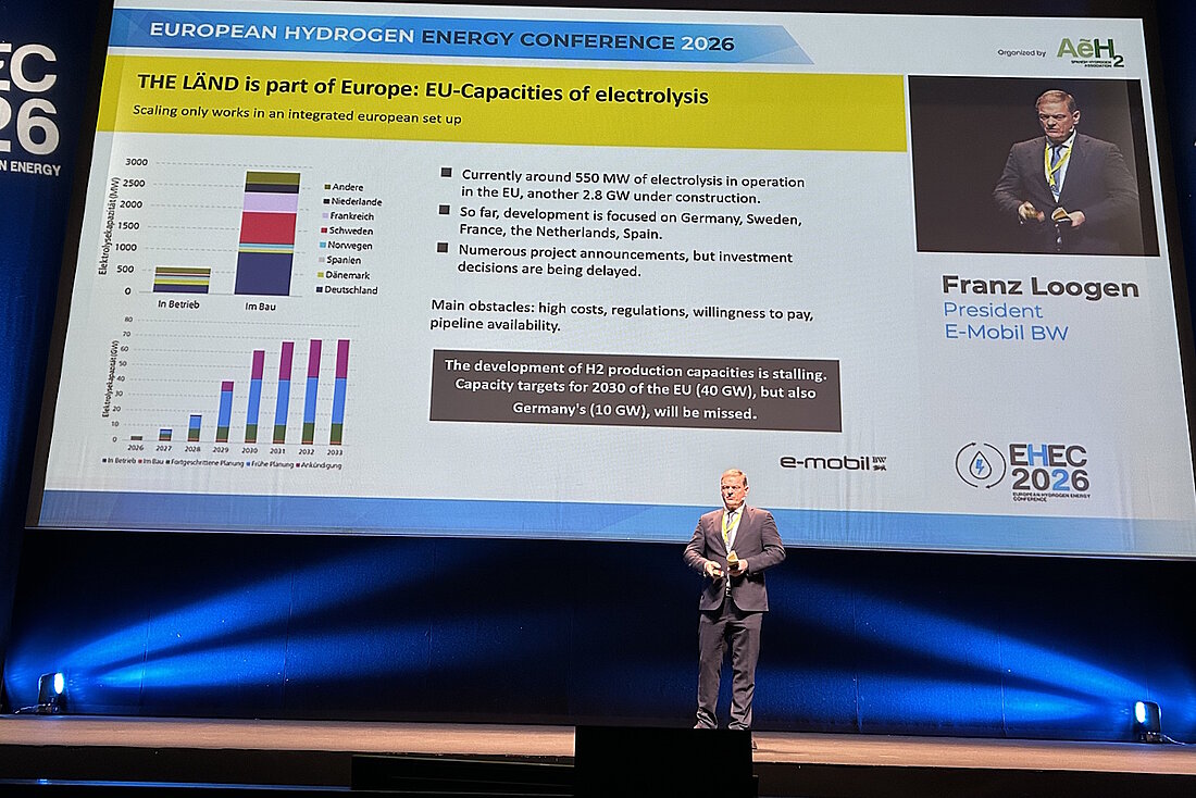Referent steht auf einer großen Bühne vor einer Leinwand und refereriert.