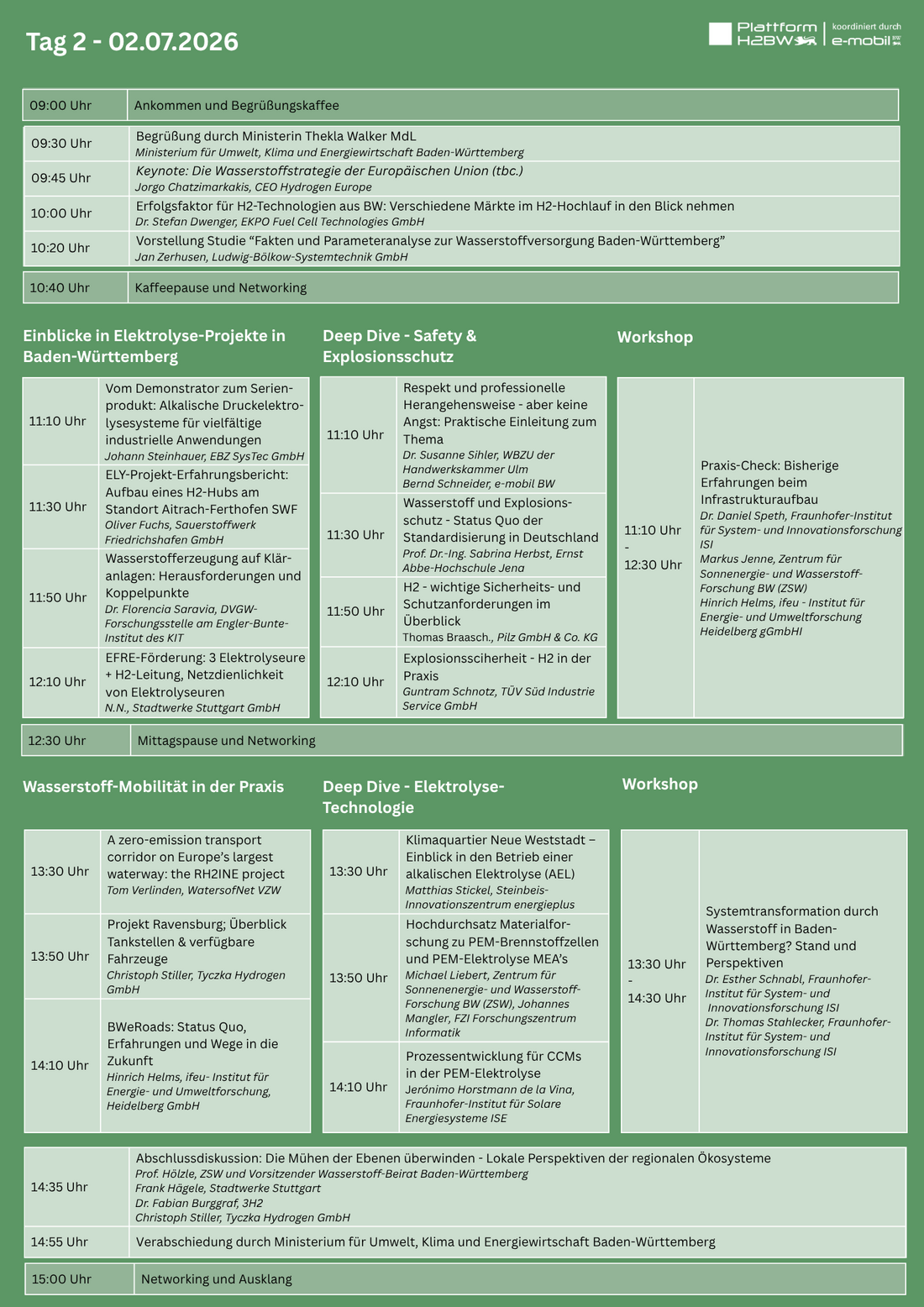 Auf grünem Hintergrund ist in Tabellenform das Programm an Tag 2 des H2-Kolloquiums 2026 abgebildet.