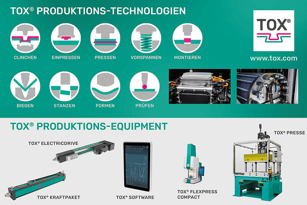 Grafische Zusammenstellung von neun Kompetenzfeldern des Unternehmens sowie Darstellung des Produktions-Equipments.
